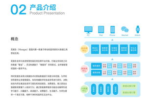 奕報告揭示全球教育科技新趨勢 芥末堆引領互聯網信息服務創新