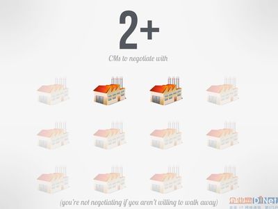 硬件創(chuàng)業(yè),你需要get的十大技能 - 行業(yè)動(dòng)態(tài) - 企業(yè)網(wǎng)(D1Net)_企業(yè)IT網(wǎng)絡(luò)通信 第1門戶