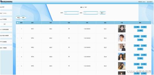 java php node.js python寵物用品購物網(wǎng)站