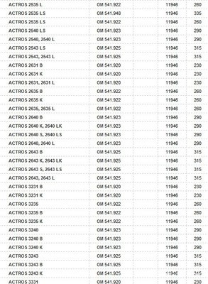 專賣奔馳阿克托斯0030941104空氣濾清器 品質與性能的保障